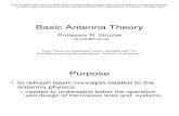Antenna Theory Basics