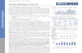 Elara Securities_Budget - 1 March 2012 (1)