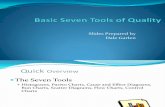 60993779 7 Basic Tools of Quality1