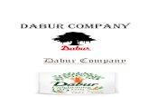 Dabur Company Market Over Wive Ppt @ Bec Bagalkot Mba