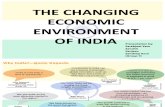 Changing economic environment of India