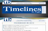Timelines for Facebook Pages