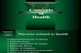 Concepts of Health1