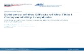 Evidence of the Effects of the Title I Comparability Loophole
