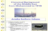 Historical Background of Islam From Mohammed to 1918
