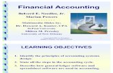Finanacial Accounting Ch4
