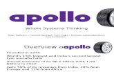 Apollo Tyres : System Thinking