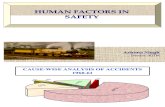 Human Factors in Safety - Revised on 15-09-2010