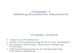 Chapter 1 Making Economic Decisions 1