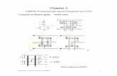 Chapter 2 _CMOS_process Supplement III