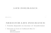 IIPM 4.Life Insurance