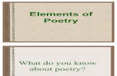 Elements of Poetry[1]
