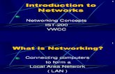 Introduction Computer Networking(1)