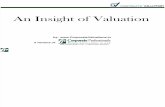 Valuation Corporate Valuations.in