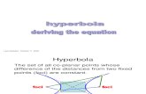 Hyperbola Derived