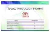 Toyota Production System(46-50)