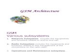 GSM Architecture P