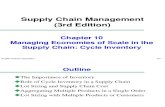 Chapter 10 Cycle Inventory