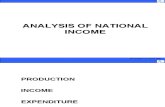 Analysis of National Income (2)