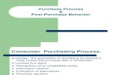 30082735 Purchase Proccess Post Purchase Behaviour