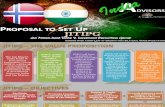 Jan Mayen India Trade & Investment Promotion Group