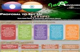 Laos India Trade & Investment Promotion Group