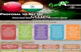 China India Trade & Investment Promotion Group