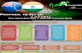 Cook Islands India Trade & Investment Promotion Group