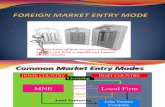 Foreign Market Entry Mode