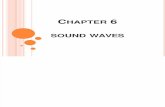 Physics Sound Waves