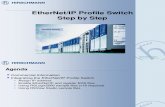 EIP Step by Step
