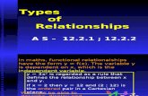 Types of Relational Ships as 12.2.2 12.2.1
