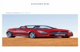 2008876 Daimler Q1 2011 Interim Report
