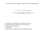 2008 Immunology and Diseases