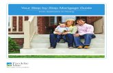 Step by Step Mortgage Guide