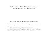 Chapter 12- Distribution Planning Activities (2)
