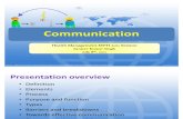 Communication (HM)