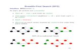 Graph_traversals BFS and DFS