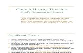 Christian History Timeline - God's Remnant in History