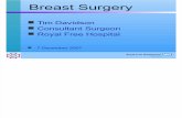 Breast Surgery - Benign and Malignant