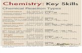Chemistry - Key Skills