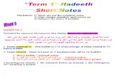 Learn Islam-FB Course *Term1* Hadeeth-SN