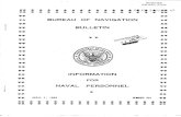 All Hands Naval Bulletin - Apr 1942