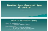 Radiation Quantities & Units
