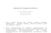 01 Spatial Organization