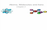 AP Ch 2 Atoms Molecules Ions Nomenclature