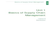 Basics of Supply Chain Managment (Lesson 8)
