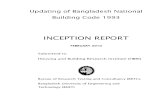 Top Pages_Inception Report