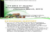CY 2011 1st Quarter Accomplishment Report