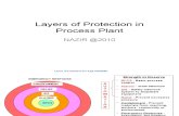 w2b Layer Protection